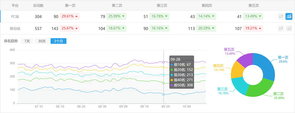 齐齐哈尔和睦家